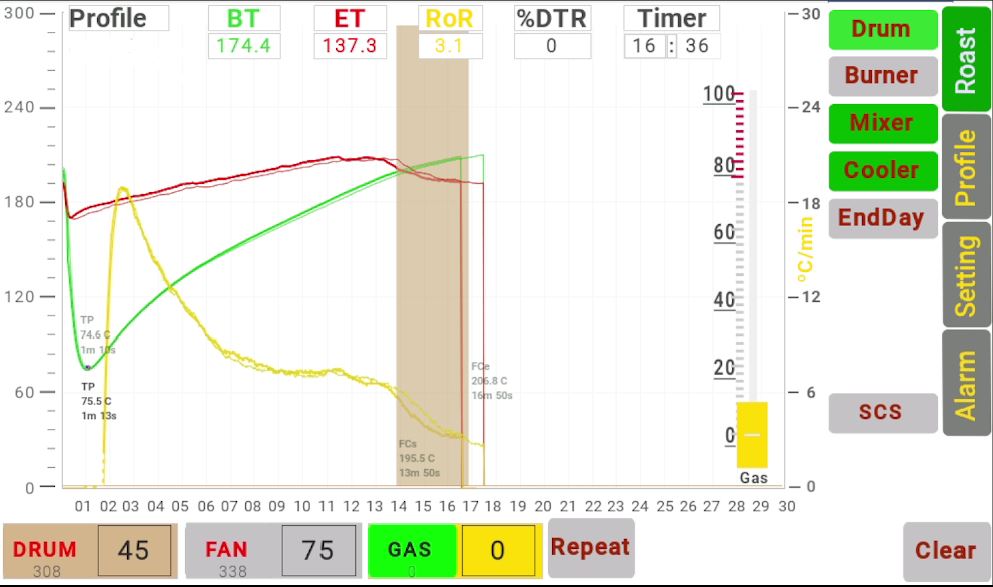 kahve kavurma makinesi yazılım