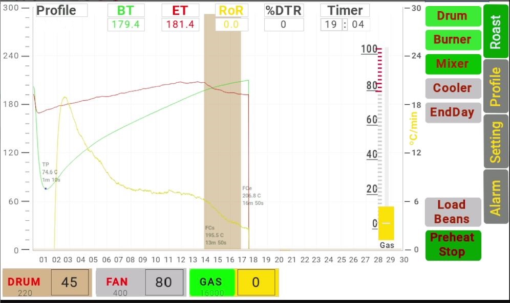 kahve kavurma makinesi yazılımı