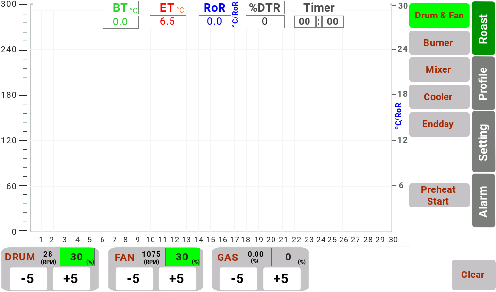 Roastersoft coffee roasters