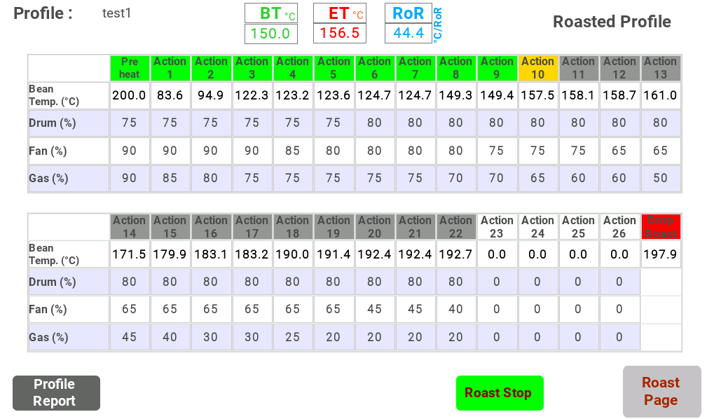 OEM Coffee Roaster Software